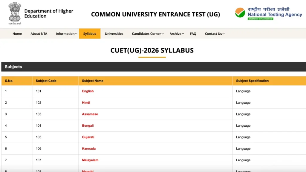 CUET 2026 Syllabus