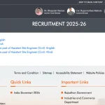 RIICO Recruitment 2026