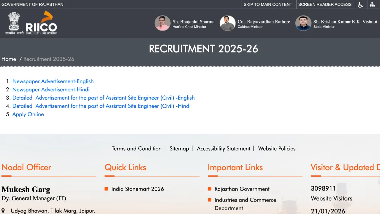 RIICO Recruitment 2026