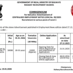 RRB Group D 22000 Recruitment 2026