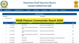 RSSB Platoon Commander Result 2026-Check Merit List, PET & PST Schedule