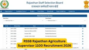 RSSB Rajasthan Agriculture Supervisor 1100 Recruitment 2026: Check Eligibility & Exam Details