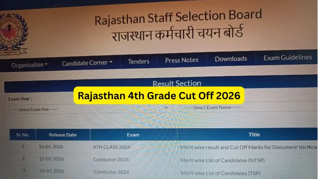 Rajasthan 4th Grade Cut Off 2026