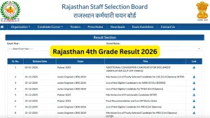 Rajasthan 4th Grade Result 2026-Check RSSB Class IV Merit List & Cut Off
