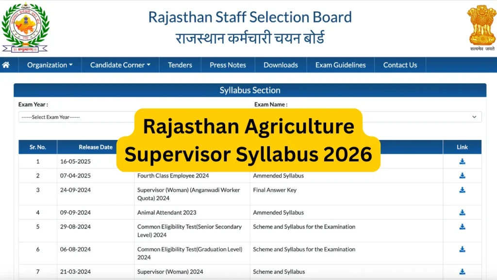 Rajasthan Agriculture Supervisor Syllabus 2026