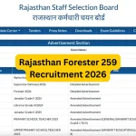 Rajasthan Forester 259 Recruitment 2026
