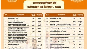 Rajasthan Govt.1 Lakh+ Jobs Recruitment Exam Calendar 2026-Check Complete Schedule