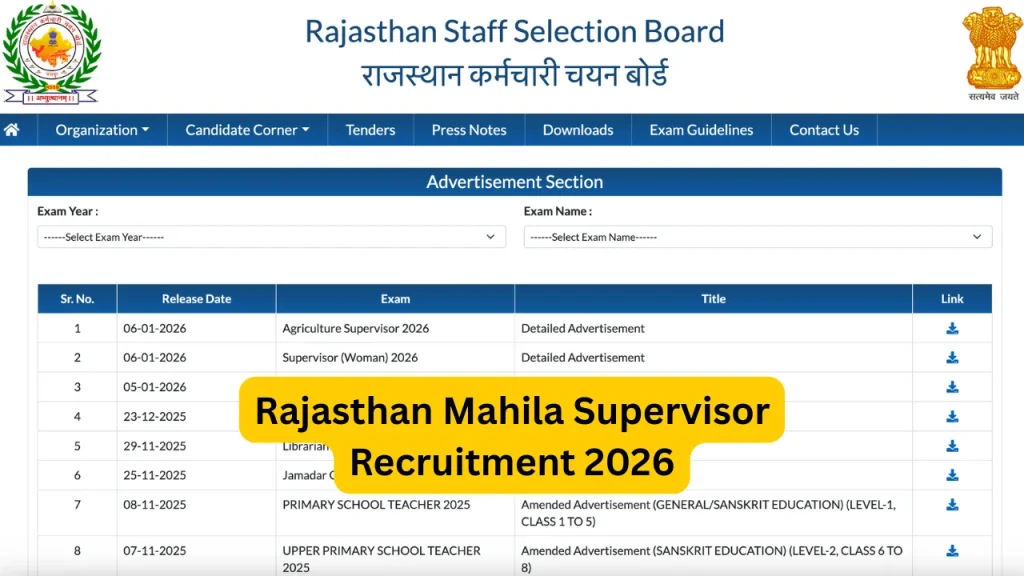 Rajasthan Mahila Supervisor Recruitment 2026