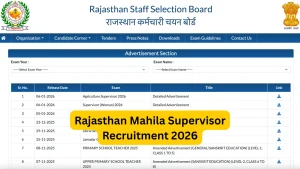 RSSB Rajasthan Mahila Supervisor Recruitment 2026-Eligibility, Fee,Salary & Selection Process